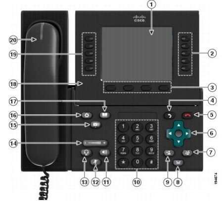 Cisco Unified IP Phone 9971 Standard - IP video phone 2