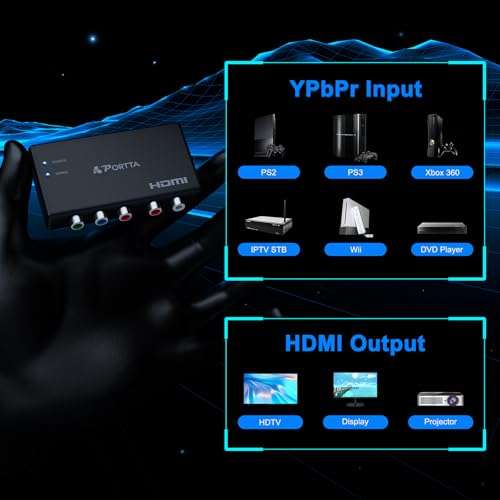 Portta 3RCA Composite CVBS AV to HDMI Video Audio Converter Adapter Mini Box Support Scaler 1080P for TV/PC/PS3/Blue-Ray DVD,Black 6