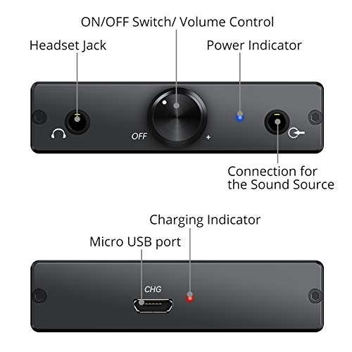 Proster Portable Headphone amp 3.5mm Stereo Audio Out, Rechargeable Headphone Amplifier HiFi Audio Amp Support Impedance 16-150Ω for iPhone iPod MP3 MP4 Computer 3
