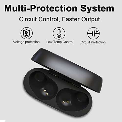 Charging Case Compatible with Jabra Elite Active 75t and Jabra Elite 75t, Replacement Charger Case for Jabra Elite 75t / Elite 75t, Earbuds not Included 2