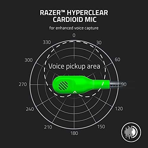 Razer BlackShark V2 X Gaming Headset: 7.1 Surround Sound - 50mm Drivers - Memory Foam Cushion - for PC, PS4, PS5, Switch - 3.5mm Audio Jack - Green 3