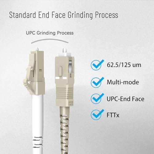 Karono 1FT LC (Male) to SC (Female) Fiber Optic Adapter Cable, Multimode 62.5/125 Duplex, Hybrid Connector Coupler Converter Dongle Mutual Transfer Fiber Patch Cable 4