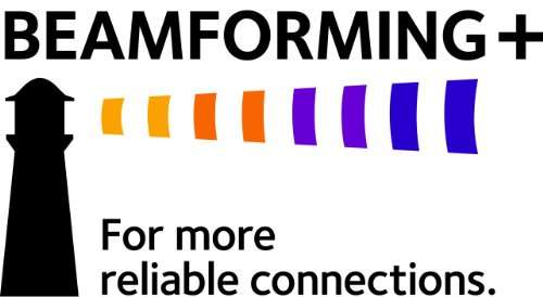 NETGEAR Wireless Router – AC1750 Dual Band Gigabit (R6300) 5