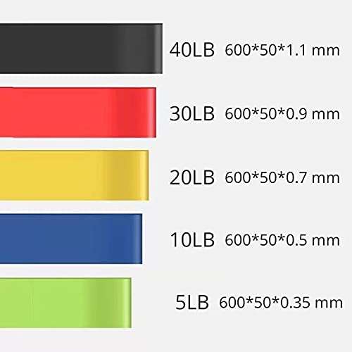 Resistance Loop Bands Set, Exercise Bands,Workout Bands Set of 5 Resistance Levels Non Slip 5