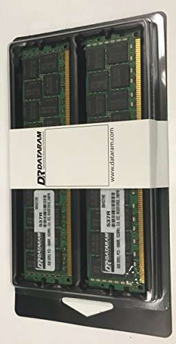 16GB KIT (2 X 8GB) Server Memory for Lenovo ThinkServer TD200x 3822