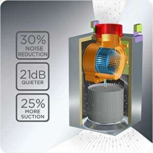 Elica Deep Silent Kitchen Chimney with EDS3 Technology (SPOT H4 TRIM EDS HE LTW 90 T4V LED, 1 3D Filter, Touch Control, Silver) 2