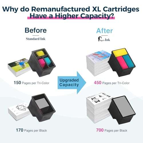 Penguin Remanufactured Printer Ink Cartridge Replacement for HP 61XL,61 XL Used for Hp Deskjet 1000 1010 2540 2546 3050A Envy 4500 4509 5530 Officejet 4630 4609(1 Black,1 Color) Combo Pack 4
