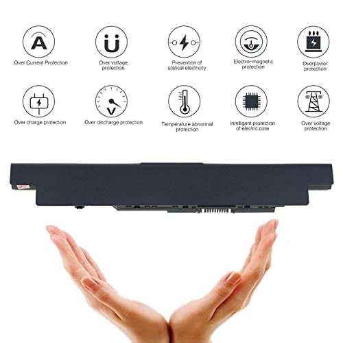 XCMRD 14.8V 40WH Battery for Dell Inspiron 15 3000 Series 15 3542 3543 3521 3537 3541 3531 3878 i3531 i3542 i3541 15R 5537 5521 17 3721 3737 17R 5737 5721 14 3421 14R 5421 Latitude 3440 3540 P28F P40F 3