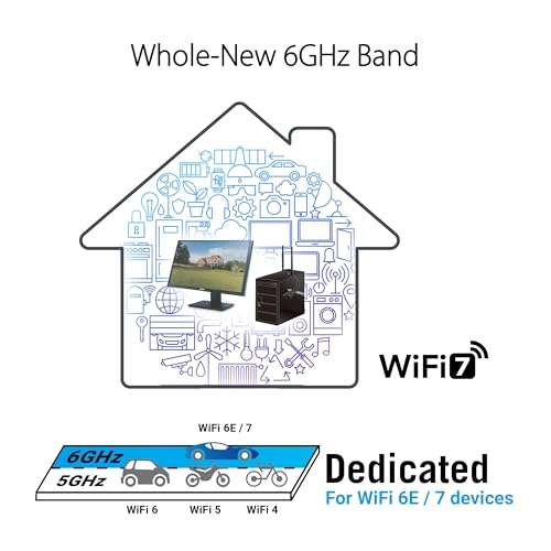 ASUS BE6500 (PCE-BE90BT) Tri Band PCI-E WiFi 7 (802.11be), Bluetooth 5.4, WPA3 Network Security, OFDMA and MU-MIMO, Multi-Link Operation 4