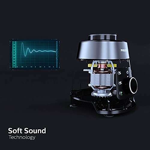 PHILIPS HL7777/00 Mixer Grinder, 750W, 4 Jars, Smart One-Touch Mode, 50%* Reduction in sound power, Digital Interface, Intelli-speed Technology for Pre-Set cooking, Soft Sound Technology, Metallic Silver and Bold Black, Large 6