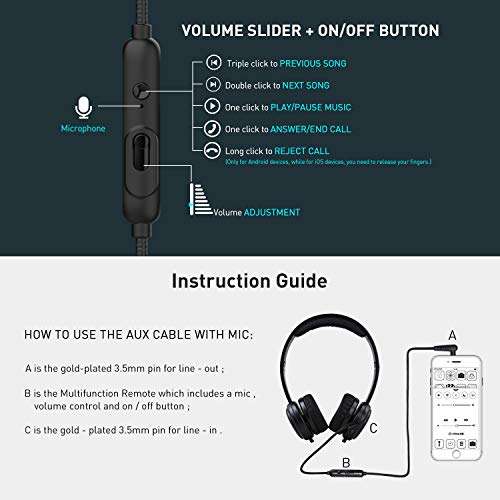 New 2022 3.5mm Aux Cord with Mic and Volume Control,1.5m/4.9ft Audio Cable Gold-Plated,Nylon Braided Male to Male Replacement Cord,Music and Voice Streaming,Gaming Headphones/Headsets with PSP/PS4/PS5 5