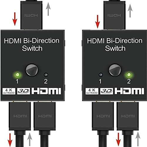 NSinc - Bi directional 2 Port HDMI Bi directional Switch Splitter, 2 Port Bi-Directional Manual HDMI Switch 2 in 1 Out or 1 in 2 Out Splitter Supports 4K 2K 3D Full HD 1080p 1