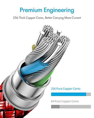 Zoul USB to Lightning Nylon Braided Fast Charging and Data Sync Cable Compatible for iPhone 14, 13, 12, 11, X, XR, XS, XS Max, 8, 7, 6, iPad Air/Pro/Mini (1M, Red) 6