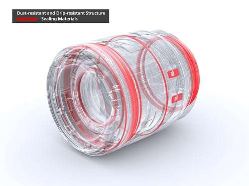 Canon RF50mm F1.2 L USM Lens 4