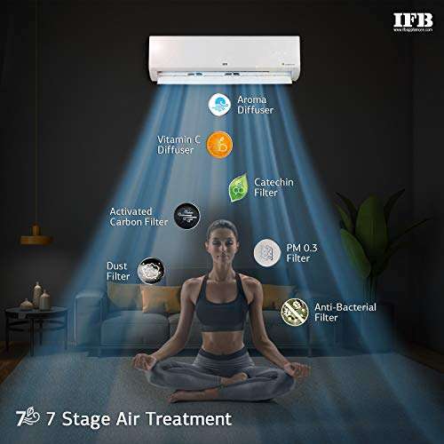 IFB 1.5 Ton 5 Star Twin Inverter Split Fastcool Silver Series AC (Copper, PM 0.3 Filter, IACI18SA5G3C, 2021 Model, Ivory Matte) 6