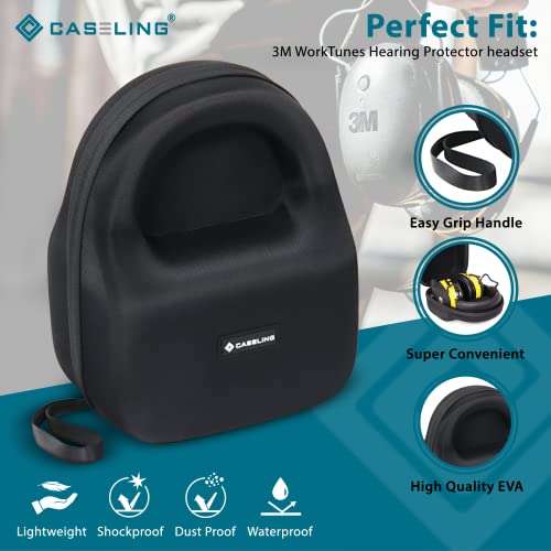 caseling Ear Muff Case - Fits 3M WorkTunes Connect Hearing Protector - Earmuff EVA Ear Protection Hard Case for Storage and Travel (Case Only) 3