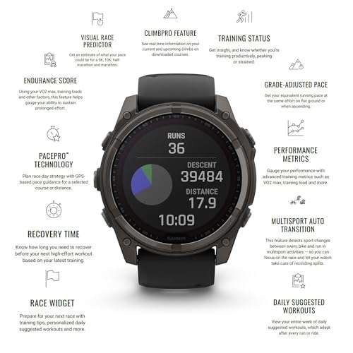 Garmin Fenix 8 47MM Solar Sapphire Multisport GPS Smartwatch Carbon Gray DLC Titanium with Black Gray Silicone Band, Built-in LED Flashlight, Health & Fitness Smart Watch Bundle for Men & Women 5