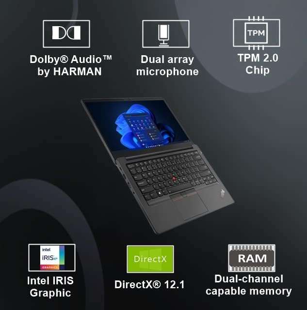 Lenovo ThinkPad E14 (2024) Intel Core i5 12th Gen 1245U (16GB RAM/512GB SSD/Windows 11 Pro/FPR/Backlit Keyboard/Black/1.59 kg/MS Office 2021), 14" FHD Thin and Light Business Laptop 5