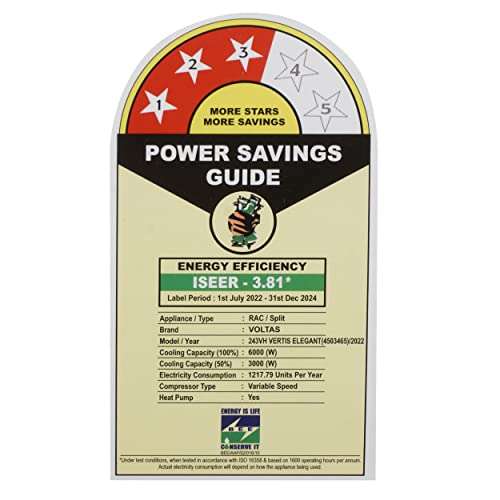 Voltas 2 Ton 3 Star, Hot & Cold Inverter Split AC(Copper, 4-in-1 Adjustable Mode, Anti-dust Filter, 2023 Model, 243VH VERTIS ELEGANT, White) 5