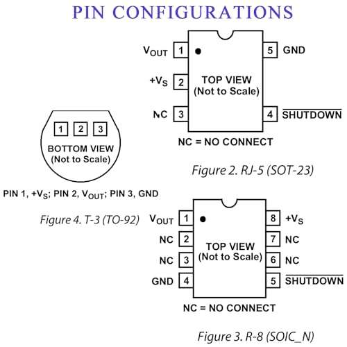 KOOKYE 5X TMP36 Temperature Sensors Low Voltage Low self-Heating Precision Linear Analog Output for Arduino Raspberry Pi 3
