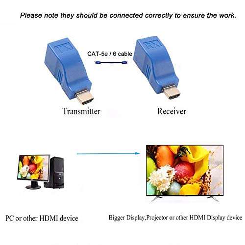 HDMI Extender, Juerly HDMI to RJ45 Ethernet Network Converter Over by Cat5-e/6 Cable Splitter 1080p up to 30m/98ft Repeater for HDTV HDPC PS4 STB 4