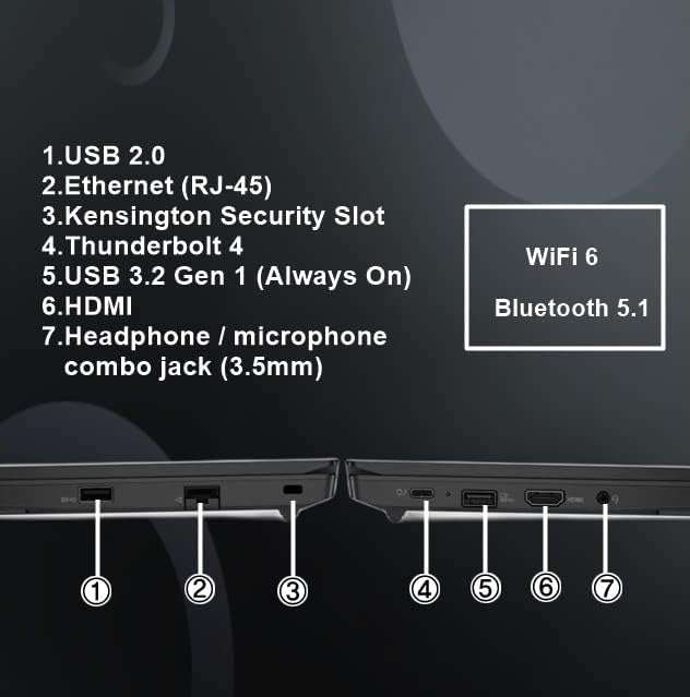 Lenovo ThinkPad E14 (2024) Intel Core i5 12th Gen 1245U (16GB RAM/512GB SSD/Windows 11 Pro/FPR/Backlit Keyboard/Black/1.59 kg/MS Office 2021), 14" FHD Thin and Light Business Laptop 4