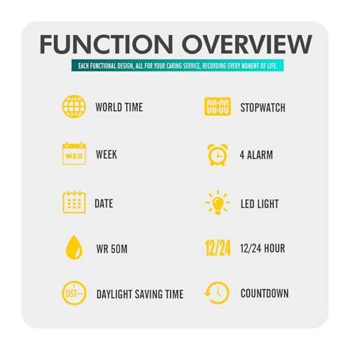 CARLIEN Men's Analog Digital Display LED Watch Military Multifunctional Waterproof Quartz Sports Watch with Transparent Strap (Pink Pink) 3