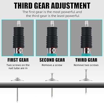 kankin mart Nail Wall Fastening Tool for Cement Wall - Manual Steel Nails Gun, Portable Concrete Nail Gun with Lightweight and Efficient Household Woodworking Tool with nail 6