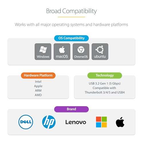 StarTech.com 2.5GbE USB-C to Ethernet Adapter, 100W PD Pass-Through, NBASE-T NIC, USB 3.0 Type-C 2.5G Multi Speed Network 4