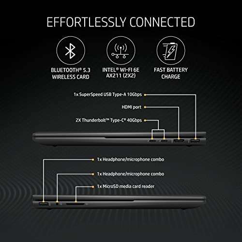 HP Envy X360 12Th Gen Intel Core I5-1235U,15.6Inch(39.6Cm) Multitouch&Fhd Laptop (16GbRam/512Gb Ssd Upto 1Tb|B&O/Intel Iris Xe Graphics/5Mp Ir Camera/Fast Charge/Pen/15-Ew0040Tu,Windows 11 Home 5
