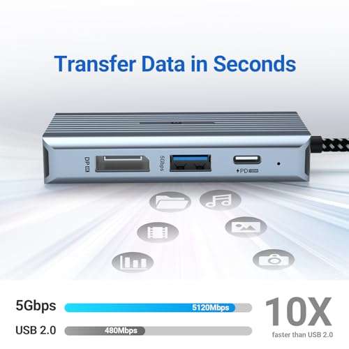 USB C Hub, oditton 4 in 1 USB C Hub, Dual Display 8K@30Hz HDMI 8K@30Hz DP, USB 3.0, 100W USB-C PD, 4 Port Dock Station for Laptop, Projector, and More Type C Devices 6