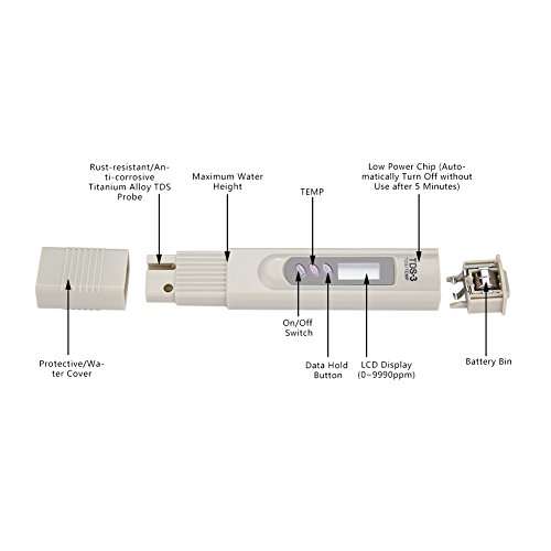 TDS Meter,Digital TDS Total Dissolved Solids Meter Pen Water Quality Purity Temp/PPM Testing 5