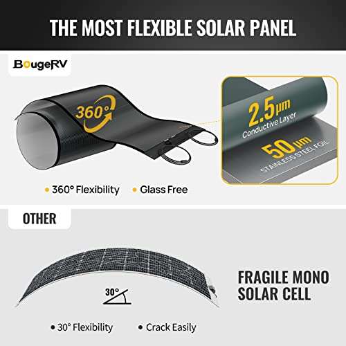 BougeRV Yuma 200W CIGS Thin-Film Flexible Solar Panel, The Most Flexible Solar Panel with Tape for Easy Installation 2