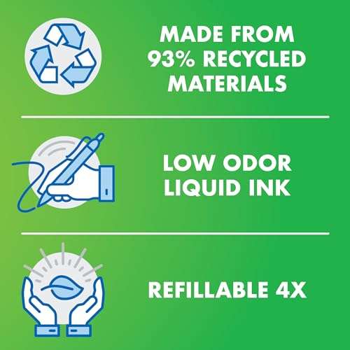 PILOT V Board Master Refillable Dry-Erase Markers, Bullet Tip, Assorted Color Inks, 5 Count 3