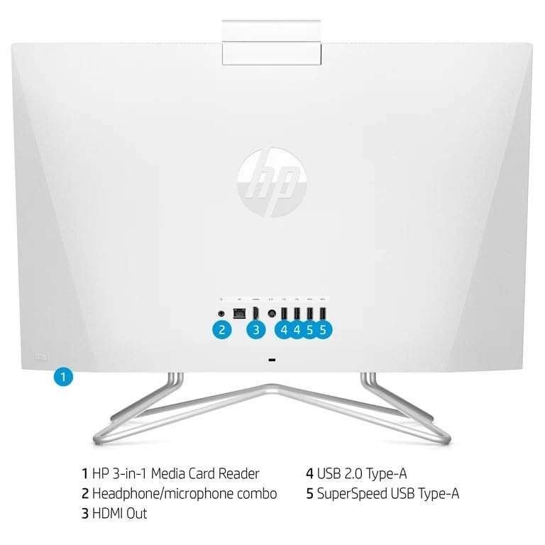 HP FHD 23.8” AIO Desktop PC, 11th Gen Intel Core i3-1115G4 Processor, 32GB RAM, 1TB SSD Storage, Win11 H, Remote Work Ready, Mouse and Keyboard 6