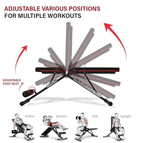WELCARE Multi Adjustable Weight Bench for Home Gym - Foldable Workout Bench Press with Heavy Duty Steel, Folding Sit up Flat Incline Decline Strength Training Bench for Full Body Exercise 2
