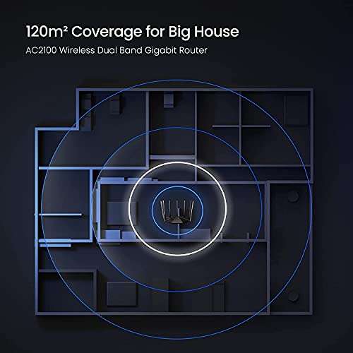 Tenda AC23 Dual-Band WLAN Router, AC2100 Wi-Fi Gigabit (2.4 GHz 300 Mbps, 5 GHz 1733 Mbps, 4 x Gigabit Ports, App Control, 4 x 4 MU-MIMO, 7 x 6 dBi External Antennas), Black 6