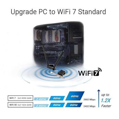 ASUS BE6500 (PCE-BE90BT) Tri Band PCI-E WiFi 7 (802.11be), Bluetooth 5.4, WPA3 Network Security, OFDMA and MU-MIMO, Multi-Link Operation 3