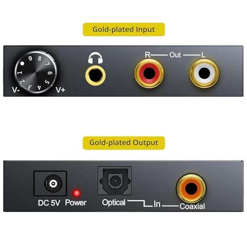 PROZOR 192KHz Digital to Analog Audio Converter Optical to RCA Adapter Upgrade Volume Adjustable DAC with Optical Cable, SPDIF TOSLINK to Stereo L/R & 3.5mm Jack Converters 2