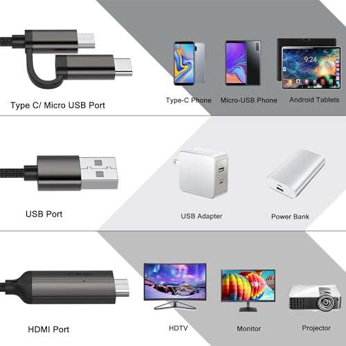 KAMING 2-in-1 USB Type C/Micro USB Android Phone to TV HDMI Cable, MHL to HDMI Adapter 1080P HD HDTV Mirroring & Charging Cable for All Android Smartphones Tablets to TV/Projector/Monitor, 6.6ft 5