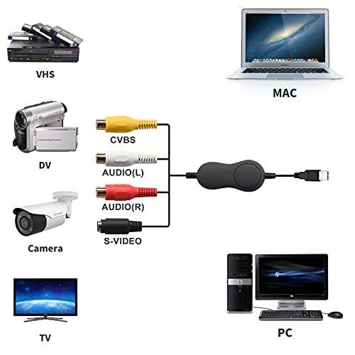 USB Video Capture Converter , VCR VHS to DVD, Analog Video to Digitize Digital PC for Windows and Mac OS 5