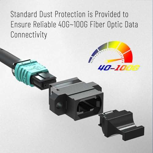 Karono MTP/MPO Fiber Optic Adapter, 40G/100G Standard Flange Coupler Connector for Data Center Patching System for Usconec (Key Up to Key Down) 6