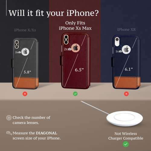 LUPA iPhone Xs Max Wallet Case -Slim & Lightweight iPhone Xs Max Flip Case with Credit Card Holder - iPhone Xs Max Wallet Case for Women & Men - Faux Leather i Phone Xs Max Purse Cases – Burgundy 3