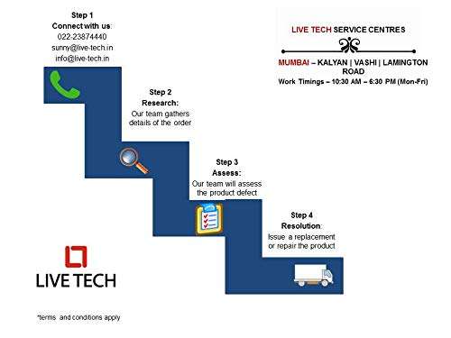 Live Tech MS-19 USB Wired Black Color Optical Mouse 6