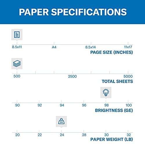 Hammermill Paper, Premium Laser Print Paper 8.5 x 11 Paper, Letter Size, 3 Hole, 24lb Paper, 98 Bright, 1 Ream / 500 Sheets (107681R) 3