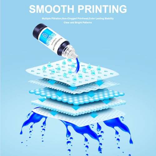 CoYlBod Sublimation Ink for Supertank Refilled Ink Bottles Compatible for ET-2800 ET-2803 ET-2720 ET-4700 ET-4750 ET-4760 ET-2700 ET-2750 ET-2760 ET-3710 ET-15000 ET-3700 ET-3750 ET-3760 ET-3850 5