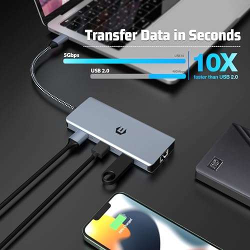 Tymyp USB C Hub, 8 in 1 USB C Adapter, Dual Display 4K HDMI, USB C Docking Hub for Mac Pro/Air(Ethernet, USB 2.0, 5 Gbps USB 3.0, 100W PD, SD/TF Reader) for Dell, Surface, HP, Lenovo 5
