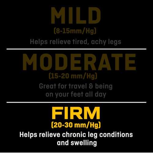 FUTURO Open Toe/Open Heel Knee Length Stocking, Firm Compression (20-30 mm/Hg), For Standing or Sitting All Day, Beige, Large, Unisex, 1 Stocking 4