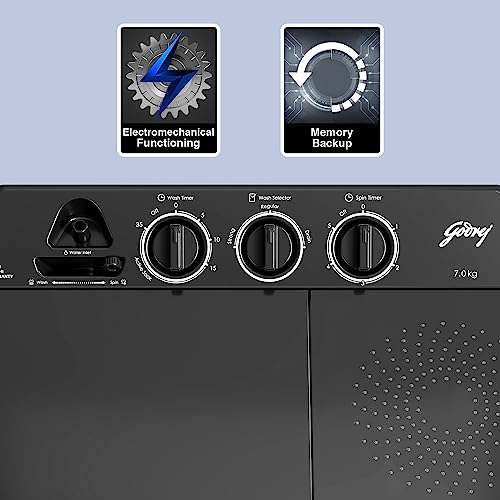 Godrej 7 Kg 5 Star, Active Soak Technology Semi-Automatic Top Load Washing Machine (WS EDGE CLS 70 5.0 PN2 GPGR, Graphite Grey, 460 W PowerMax Wash For Heavy Laundry Wash) 4