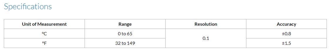 Sper Scientific 850082 Automatic Temperature Compensation Probe 4